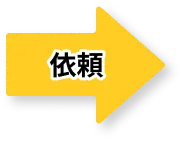 依頼